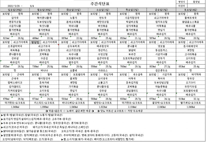 5dcc3a808d151a7bb0188d1f63ce3359_1655179088_407.JPG